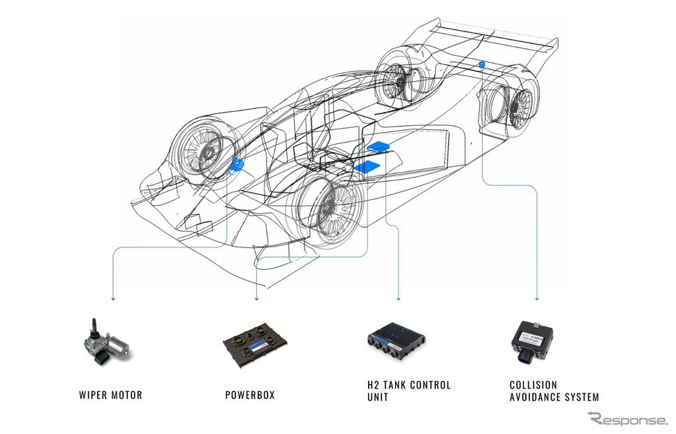ボッシュの水素燃料電池駆動のレーシングカー『H24EVO』《photo by Bosch》