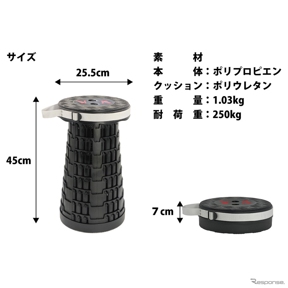 ホンダウィングマークの折り畳みスツール《写真提供 フェイス》