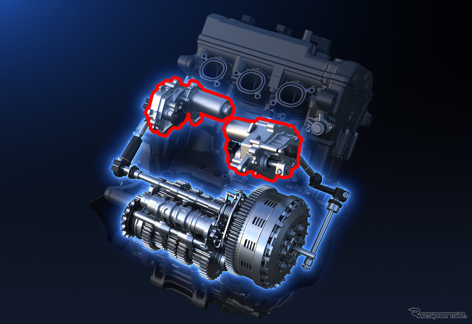 ヤマハ発動機の電子制御シフト機構「Y‐AMT」《写真提供 ヤマハ発動機》