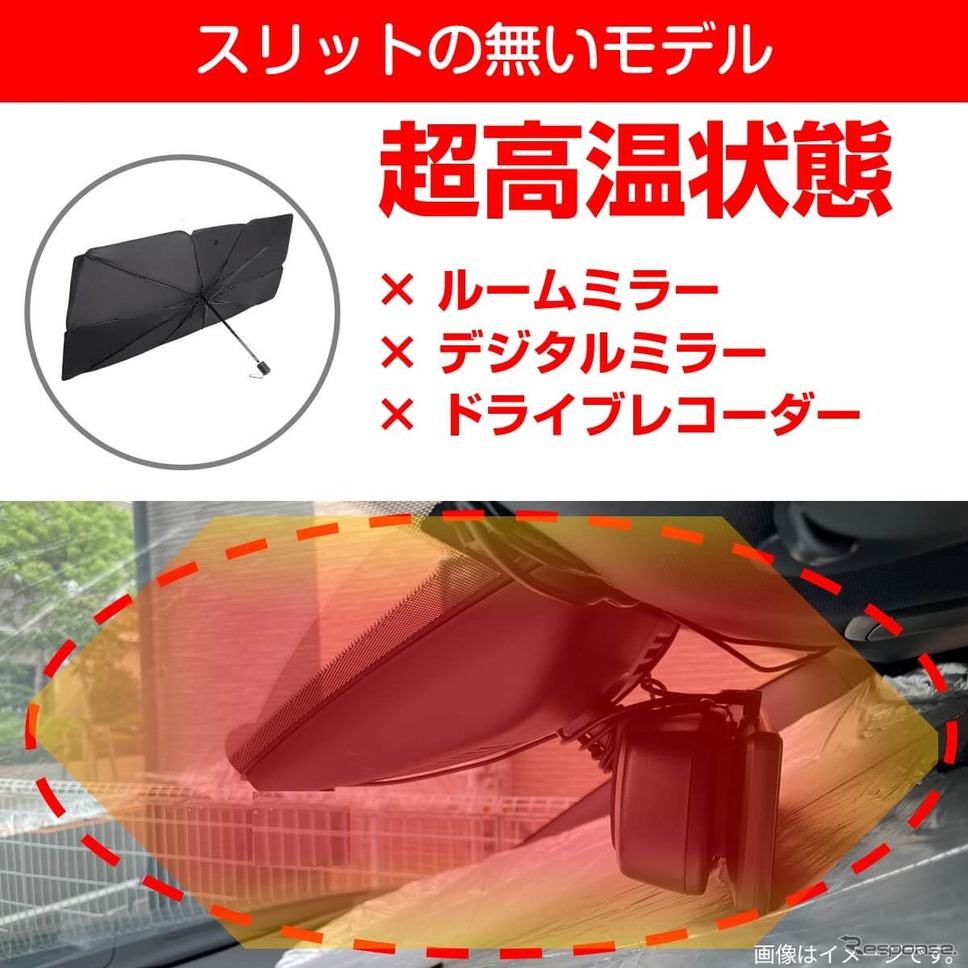 車内温度上昇を防ぐ新型カーサンシェード「CARUB V4」6月発売《写真提供 ミスターカード》