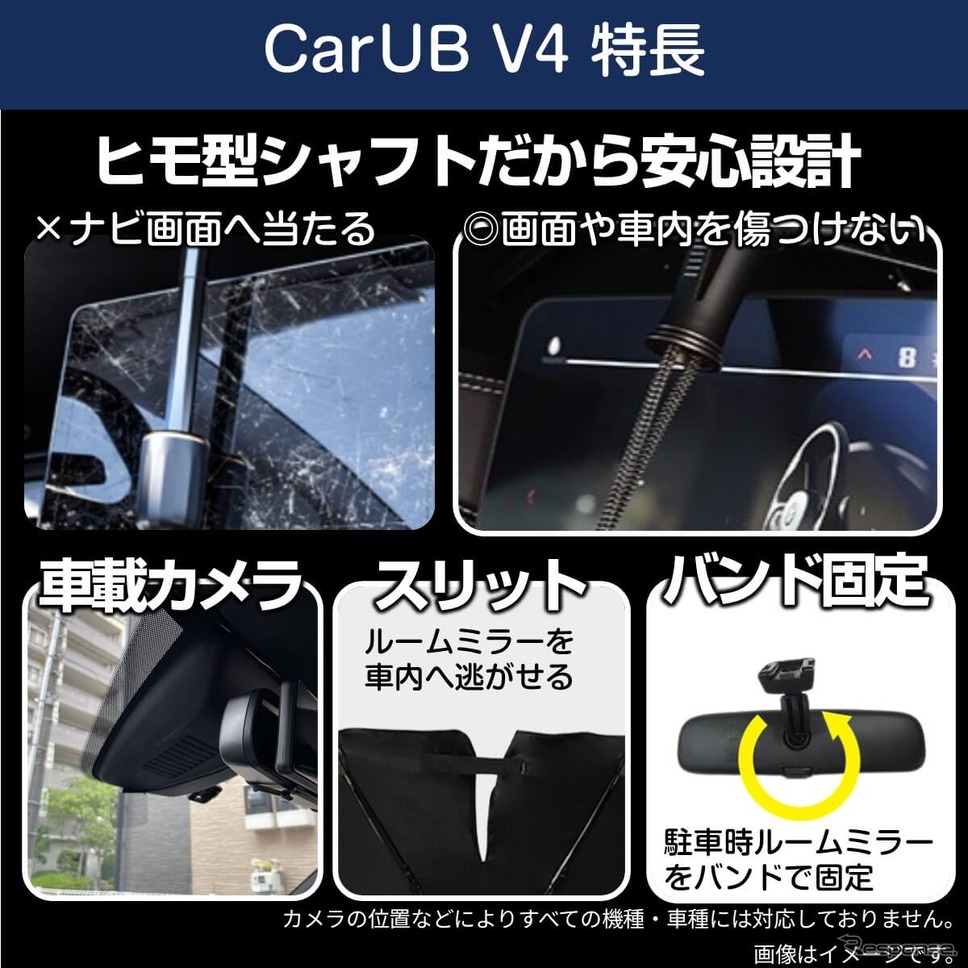 車内温度上昇を防ぐ新型カーサンシェード「CARUB V4」6月発売《写真提供 ミスターカード》