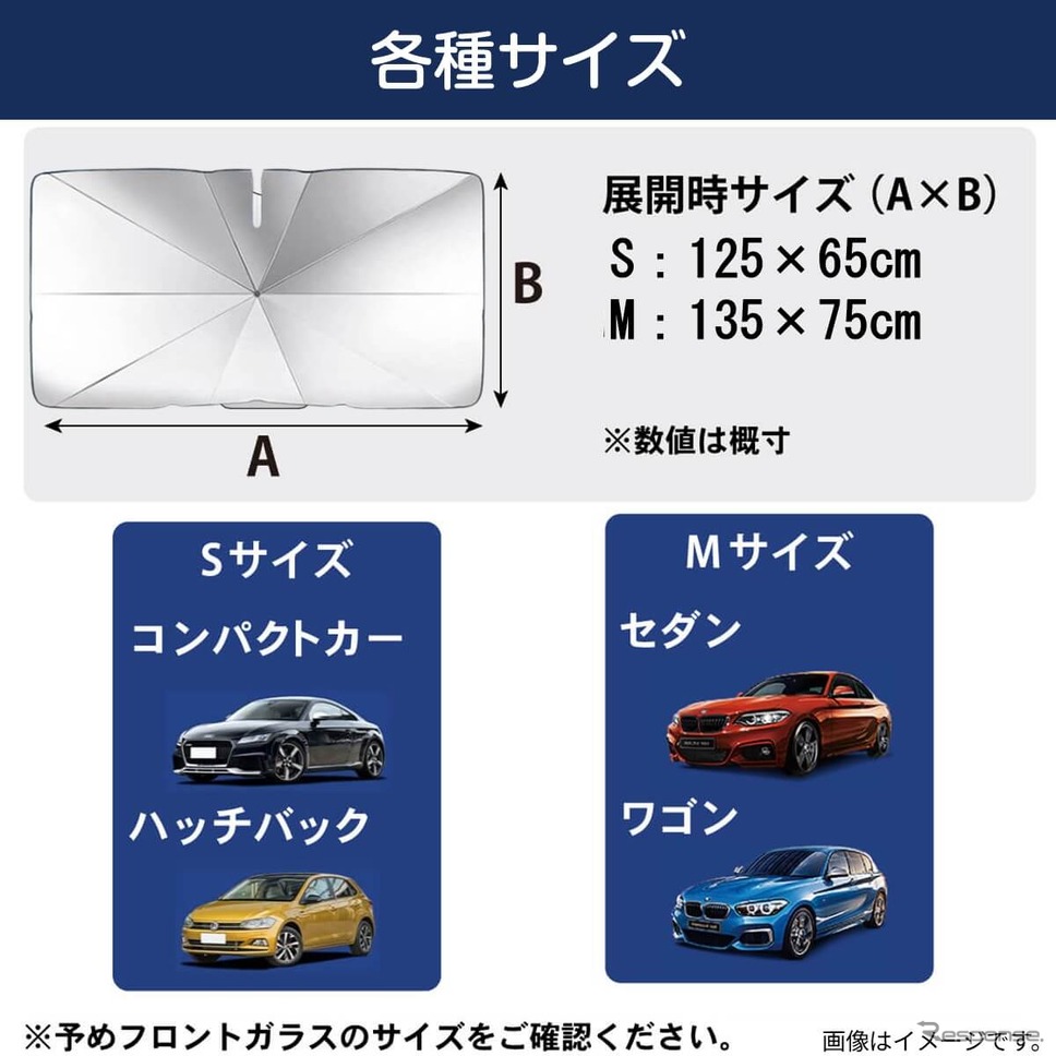 車内温度上昇を防ぐ新型カーサンシェード「CARUB V4」6月発売《写真提供 ミスターカード》