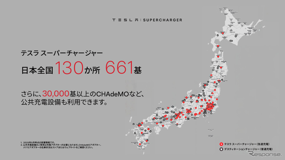 テスラスーパーチャージャー《写真提供 テスラ・ジャパン》