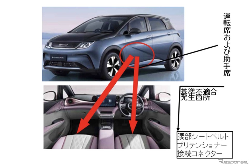 改善箇所《画像提供 国交省》