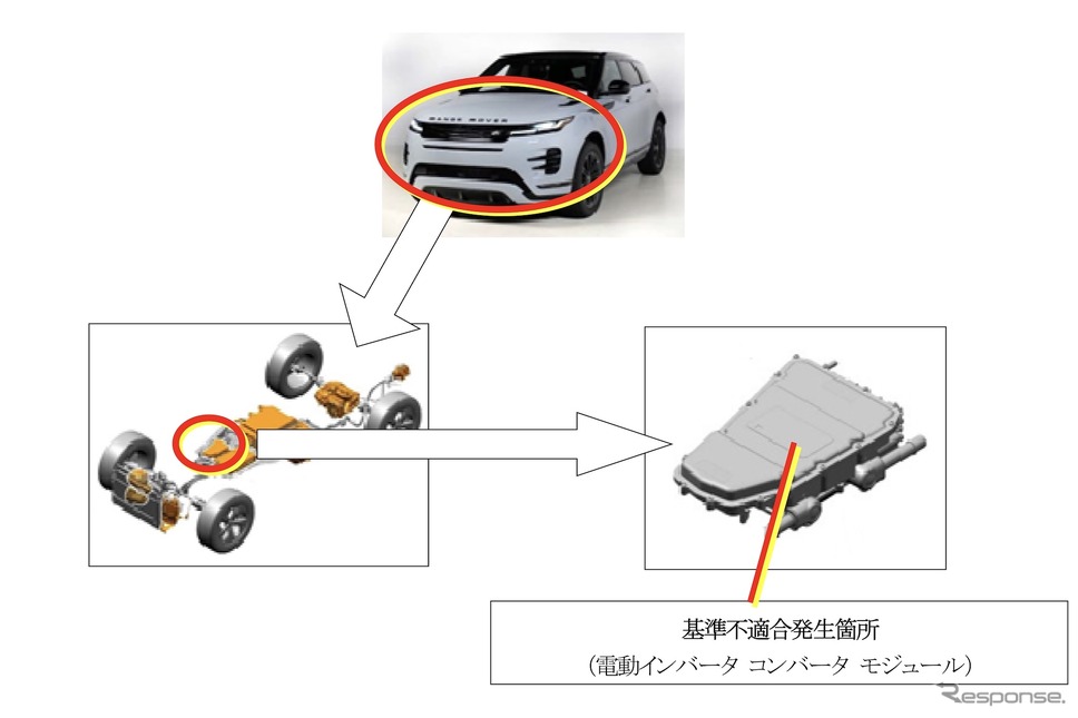 改善箇所《画像提供 国交省》
