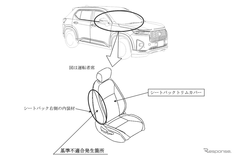 改善箇所《画像提供 国交省》