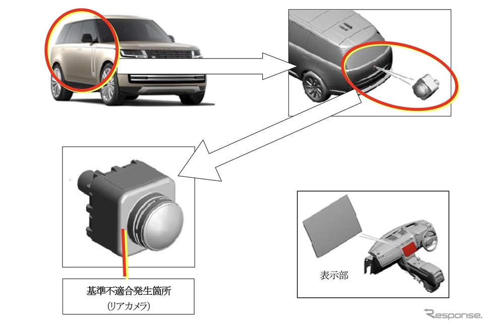 改善箇所《画像提供 国交省》