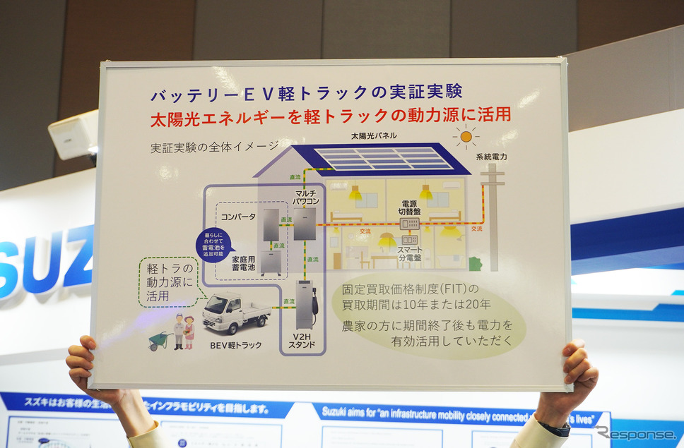 スズキ キャリイをベースとした軽トラックEV(人とくるまのテクノロジー展2025)《写真撮影 宮崎壮人》