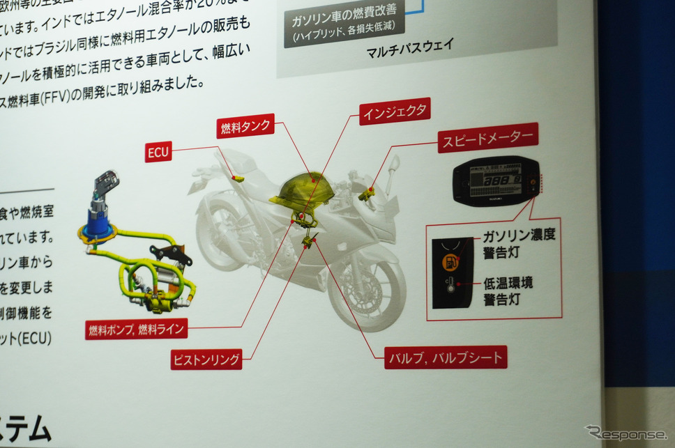 スズキ ジクサーSF 250 FFV(人とくるまのテクノロジー展2025)《写真撮影 宮崎壮人》