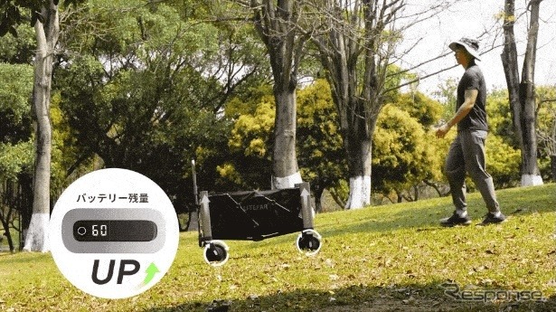 回生ブレーキシステムを搭載、長時間バッテリー《画像提供 LITEFAR》