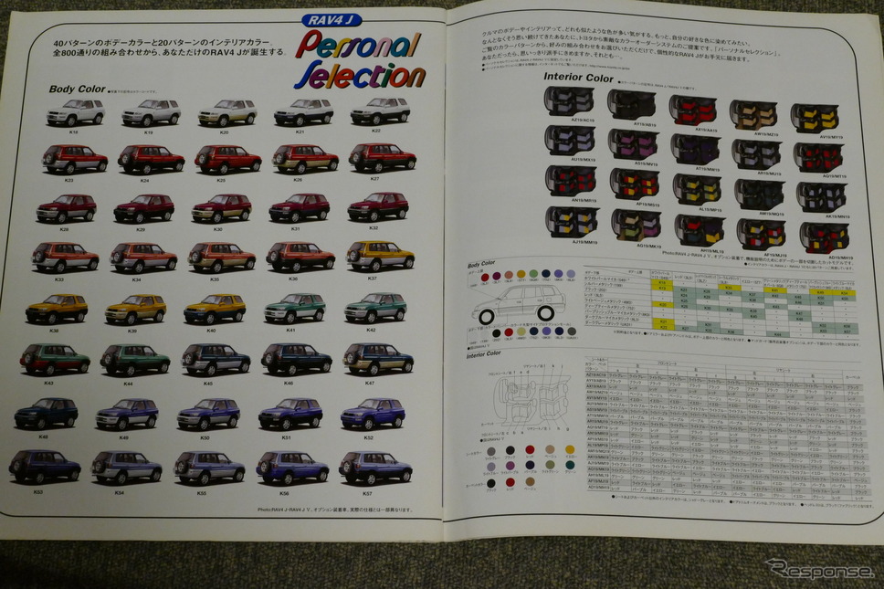 トヨタ・RAV4(初代)当時のカタログ《カタログ写真撮影 島崎七生人》