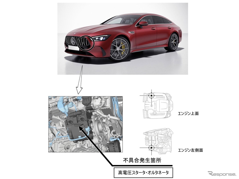 改善箇所《画像提供 国交省》