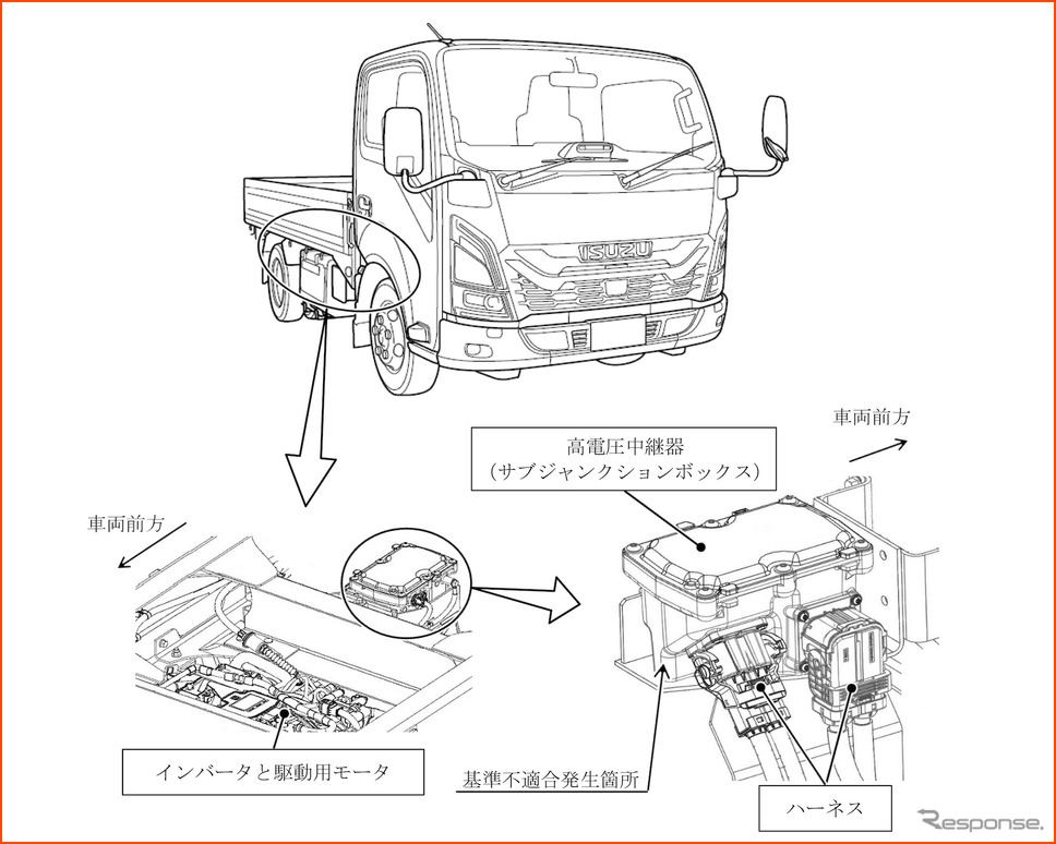 改善箇所《画像提供 国交省》