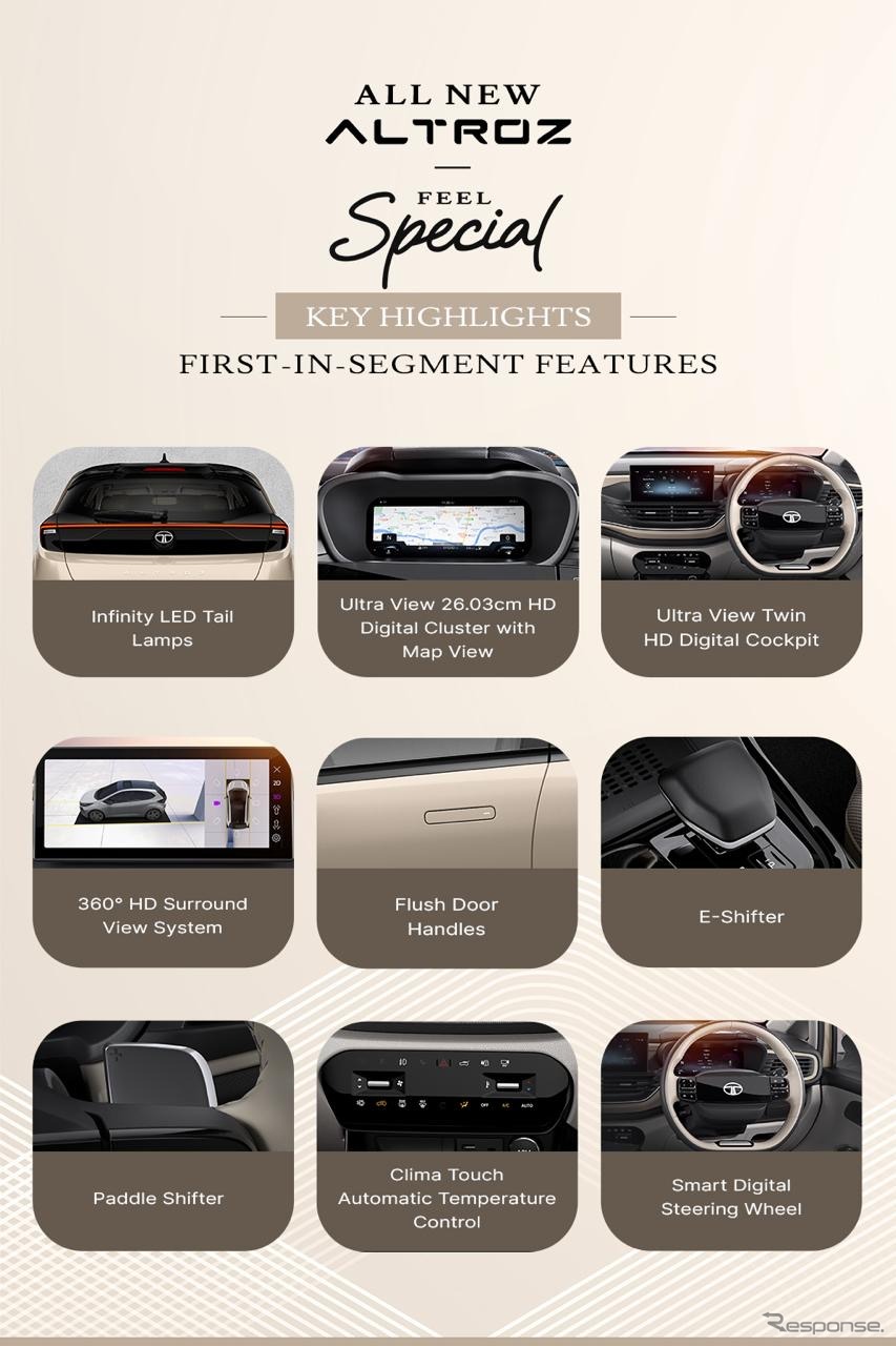 タタ アルトロズ 改良新型《photo by Tata Motors》