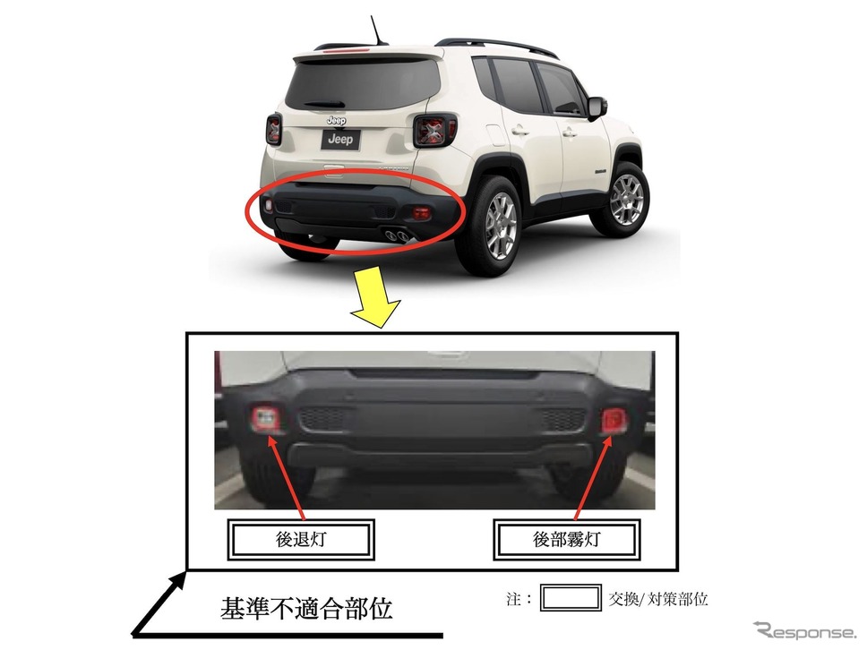改善箇所《画像提供 国土交通省》