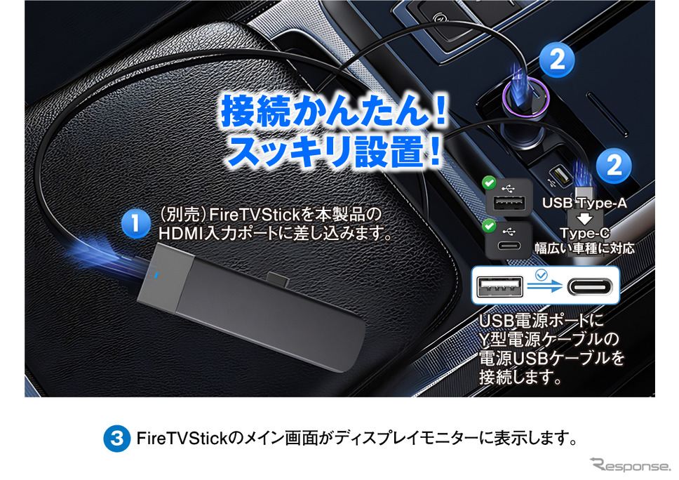 MAXWINのFireTVStickアダプター「DA-AD02」《写真提供 昌騰》