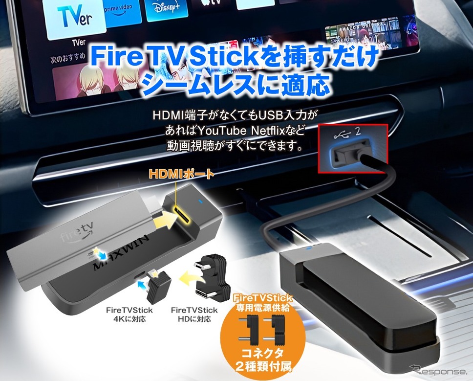 MAXWINのFireTVStickアダプター「DA-AD02」《写真提供 昌騰》