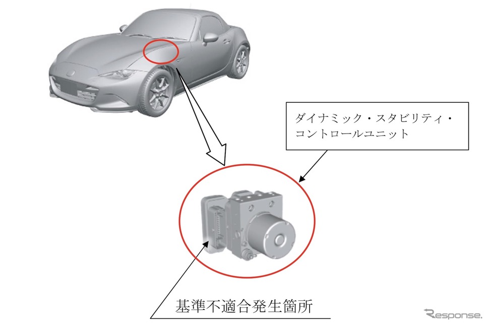 改善箇所《画像提供 国交省》