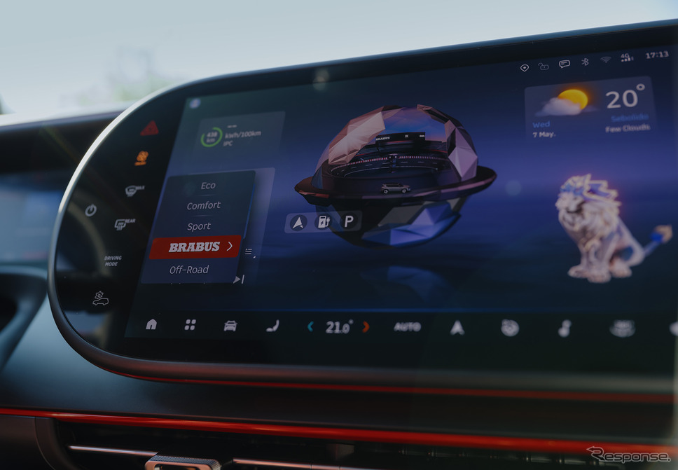 スマートの新型電動SUV『#5』《photo by Smart》