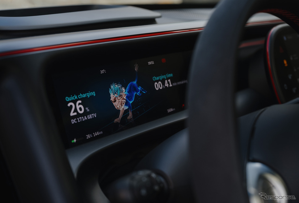 スマートの新型電動SUV『#5』《photo by Smart》