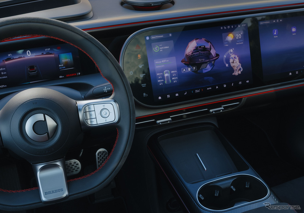 スマートの新型電動SUV『#5』《photo by Smart》