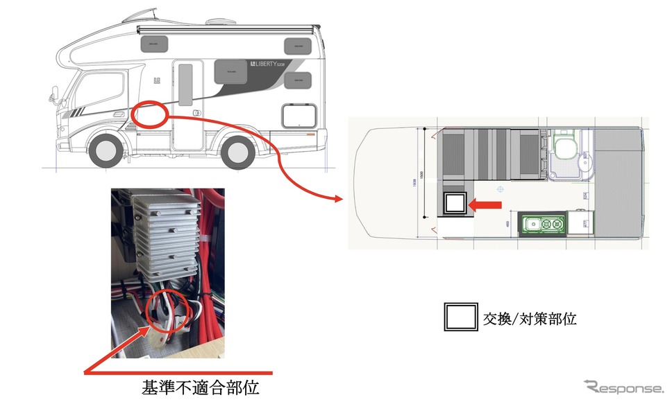 改善箇所《写真提供 国交省》