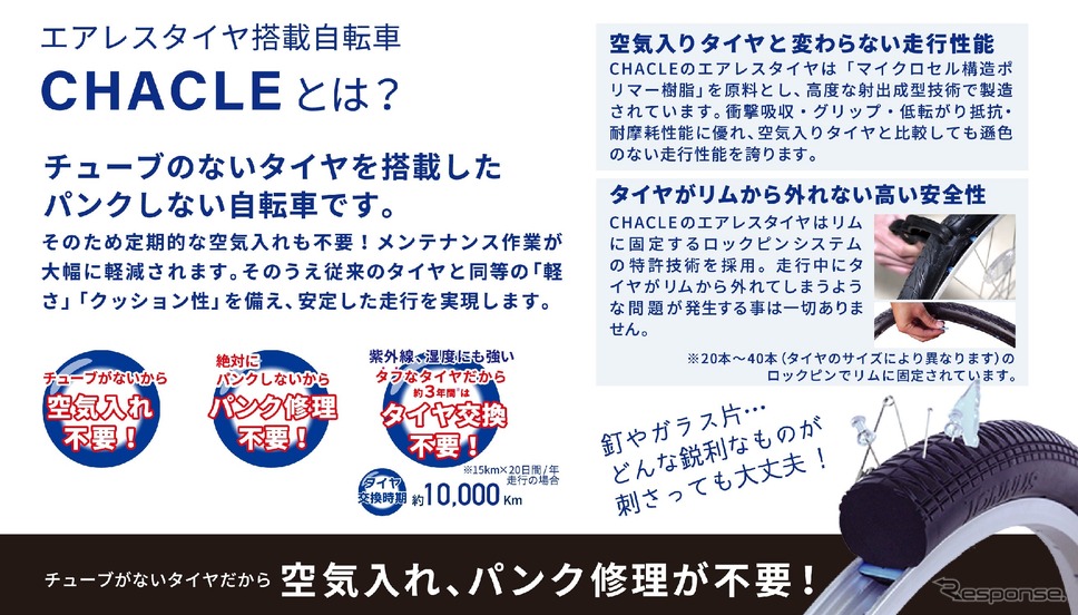 CHACLEブランドの次世代電動アシスト自転車『rafoot』《写真提供 武田産業》