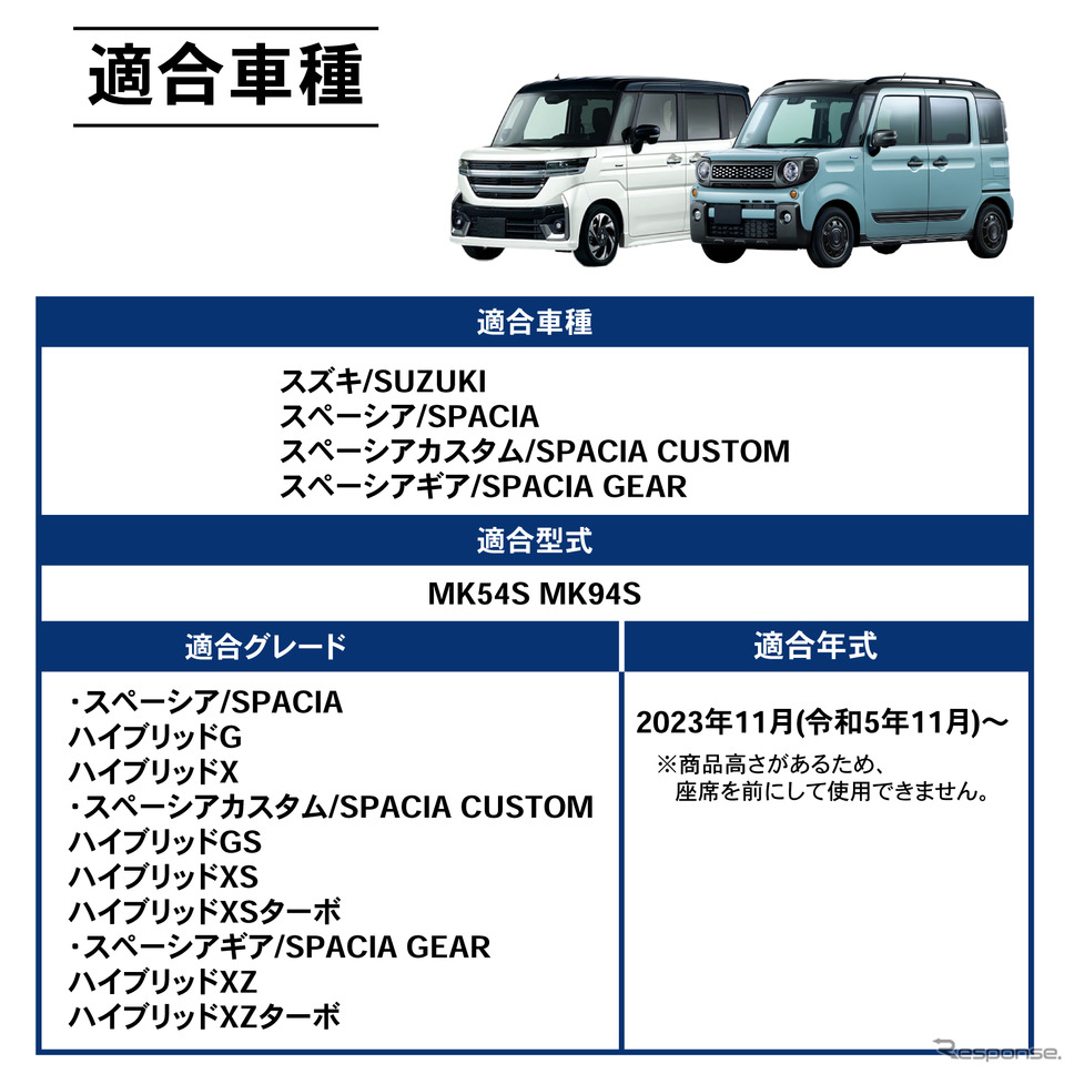 クラフトワークスの『スペーシア』専用コンソールボックス《写真提供 Fun Standard》