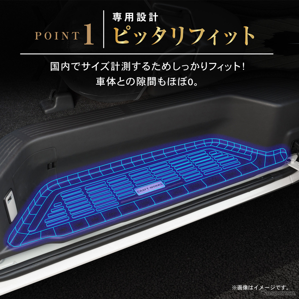 ピッタリフィット《写真提供 Fun Standard》