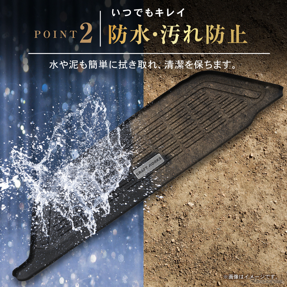 防水・汚れ防止《写真提供 Fun Standard》