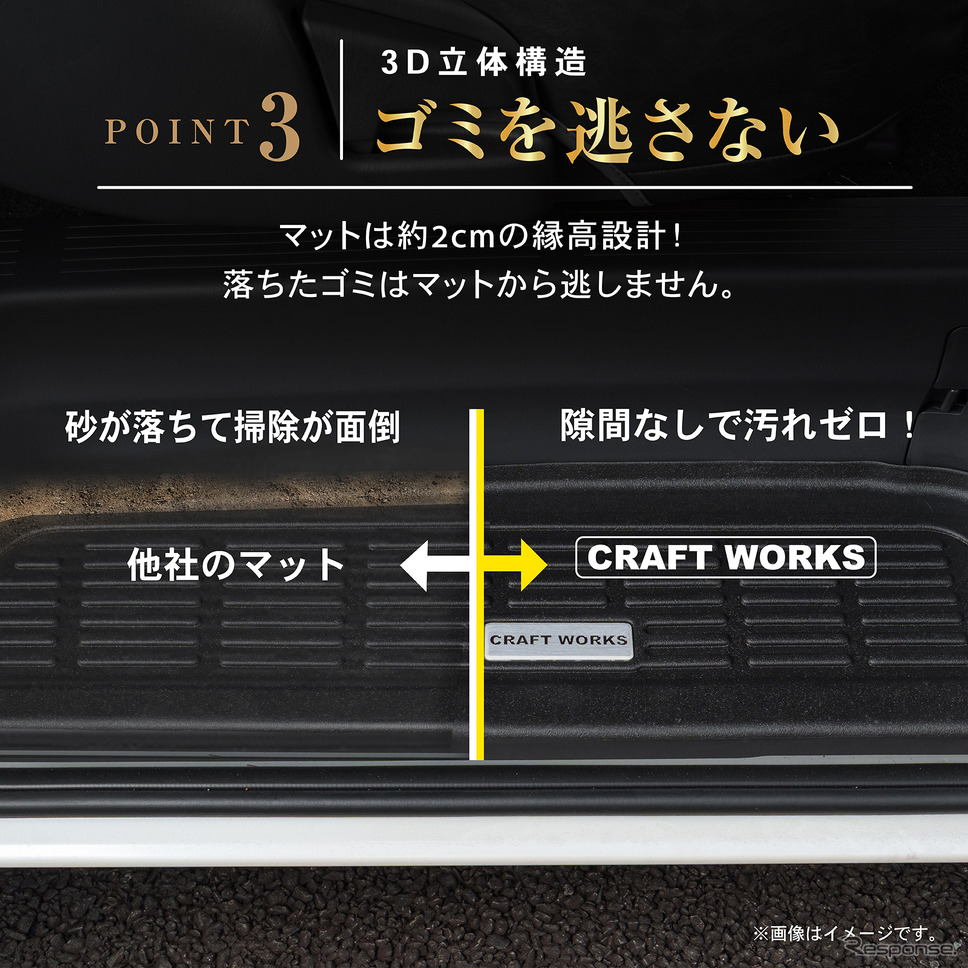 ゴミを逃さない《写真提供 Fun Standard》