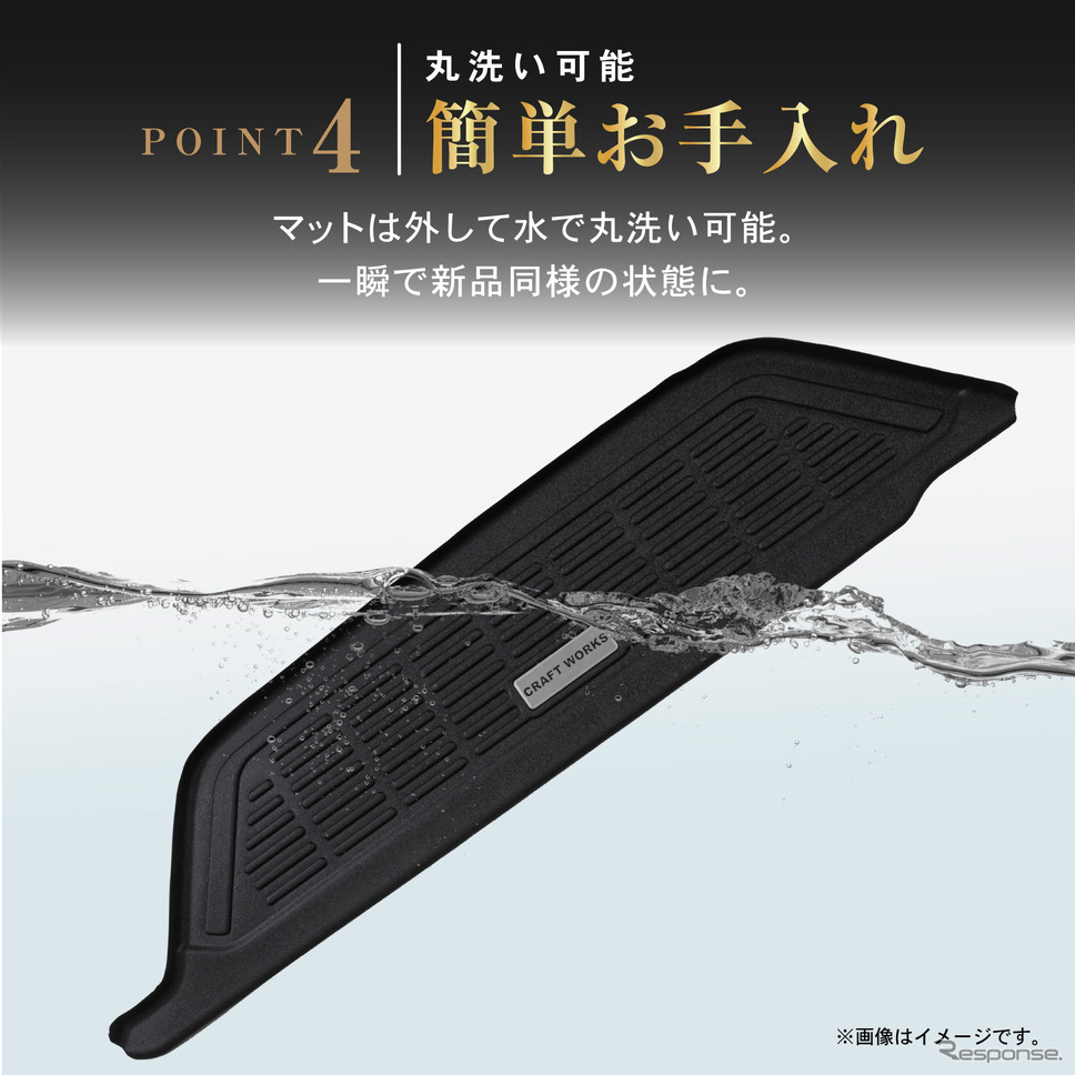 簡単お手入れ《写真提供 Fun Standard》