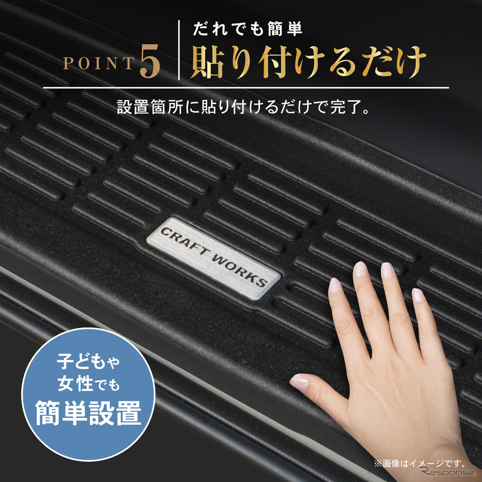 貼り付けるだけ《写真提供 Fun Standard》