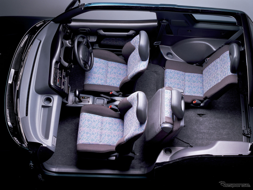 トヨタ RAV4 J(初代)《写真提供 トヨタ自動車》
