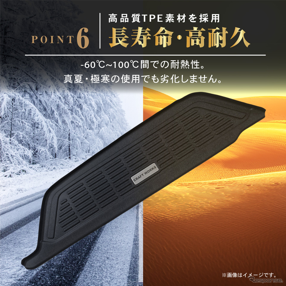 長寿命・高耐久《写真提供 Fun Standard》