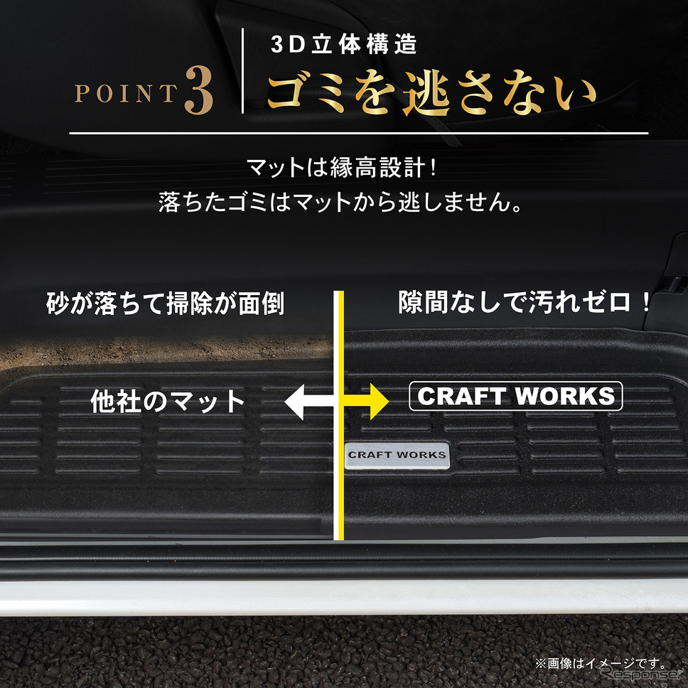 ゴミを逃さない《写真提供 Fun Standard》