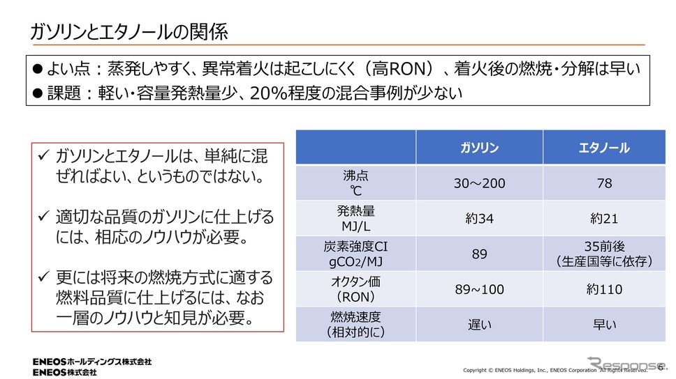 スーパー耐久レースを舞台に、低炭素ガソリンの開発で“共挑”…ENEOS、トヨタ、スバル、マツダ、日産《写真撮影 吉田瑶子》