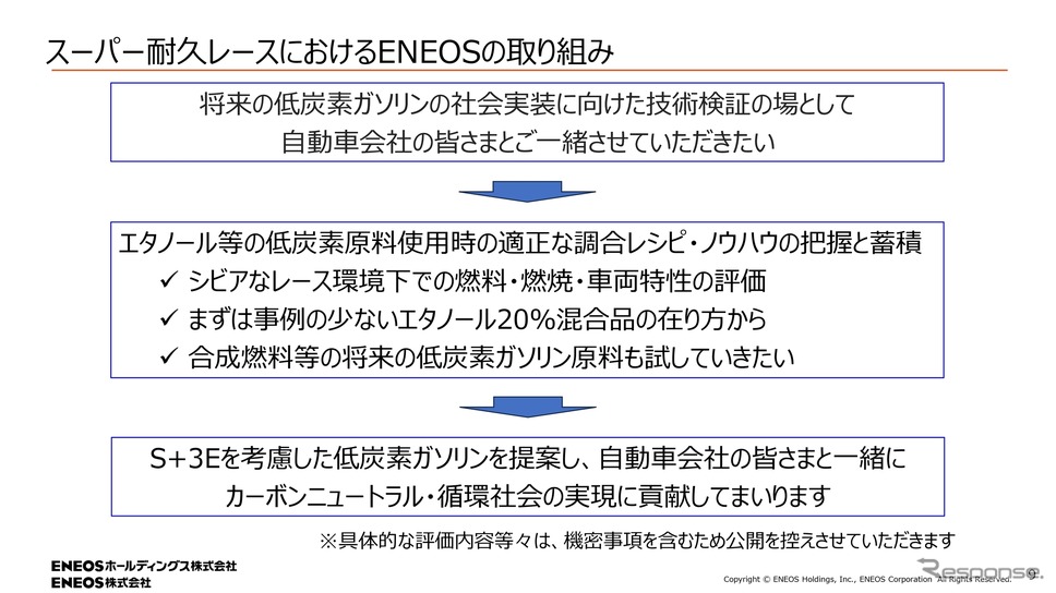 スーパー耐久レースを舞台に、低炭素ガソリンの開発で“共挑”…ENEOS、トヨタ、スバル、マツダ、日産《写真撮影 吉田瑶子》