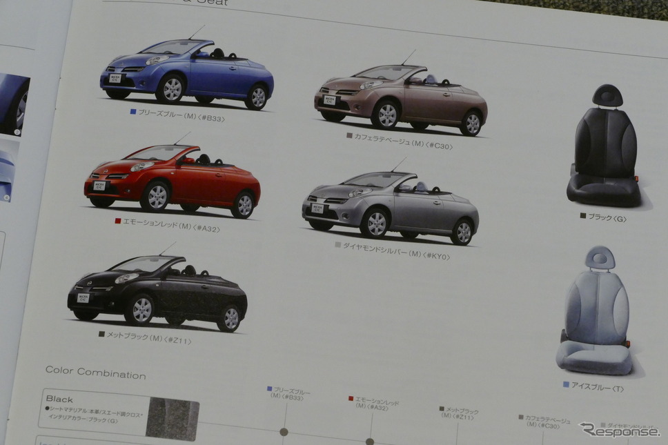 日産 マイクラC+C 当時のカタログ《カタログ写真撮影 島崎七生人》