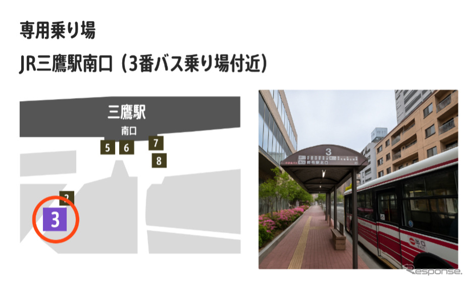 「ミッドナイトシャトル三鷹」乗り場《写真提供 JR東日本スタートアップ》