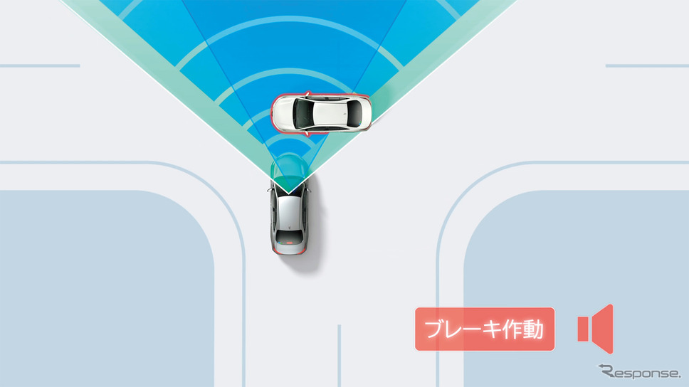プリクラッシュセーフティ（交差点出会い頭時の車両・自動二輪車検知機能）《写真提供 トヨタ自動車》