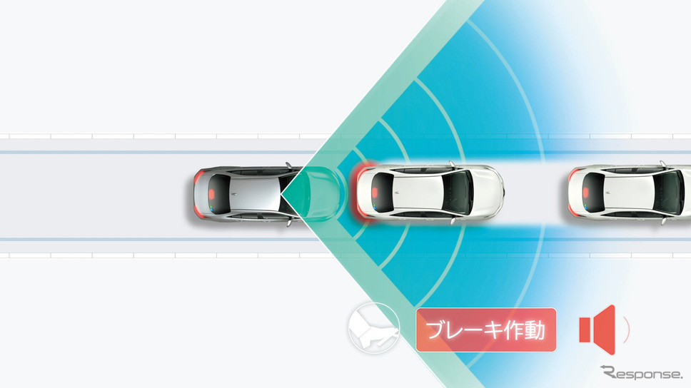 プリクラッシュセーフティ（低速時加速抑制機能）《写真提供 トヨタ自動車》