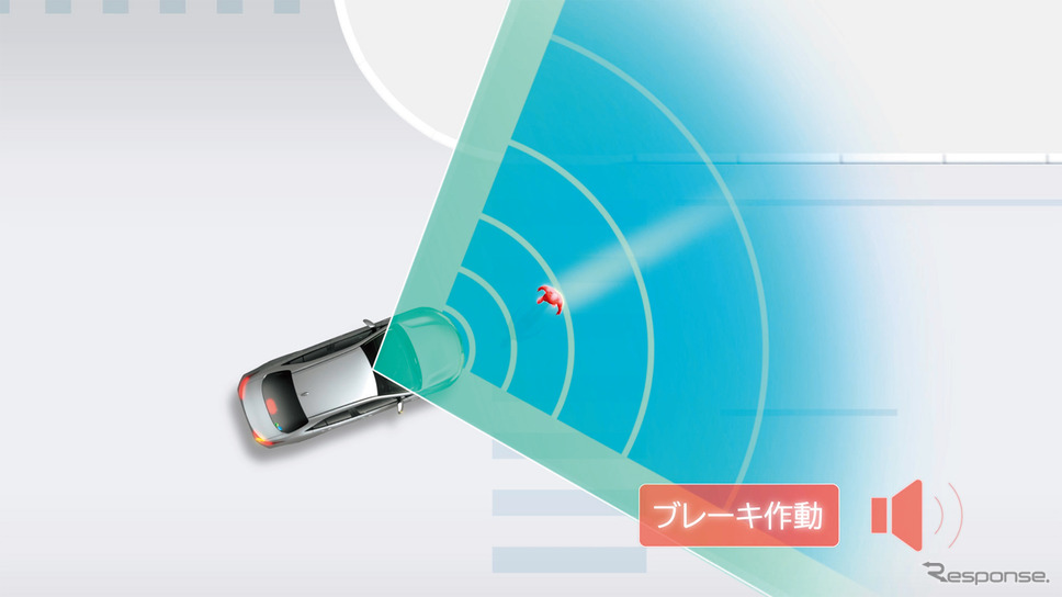 プリクラッシュセーフティ（交差点右折時の対向直進車・右左折時の横断歩行者・自転車運転者検知機能）《写真提供 トヨタ自動車》