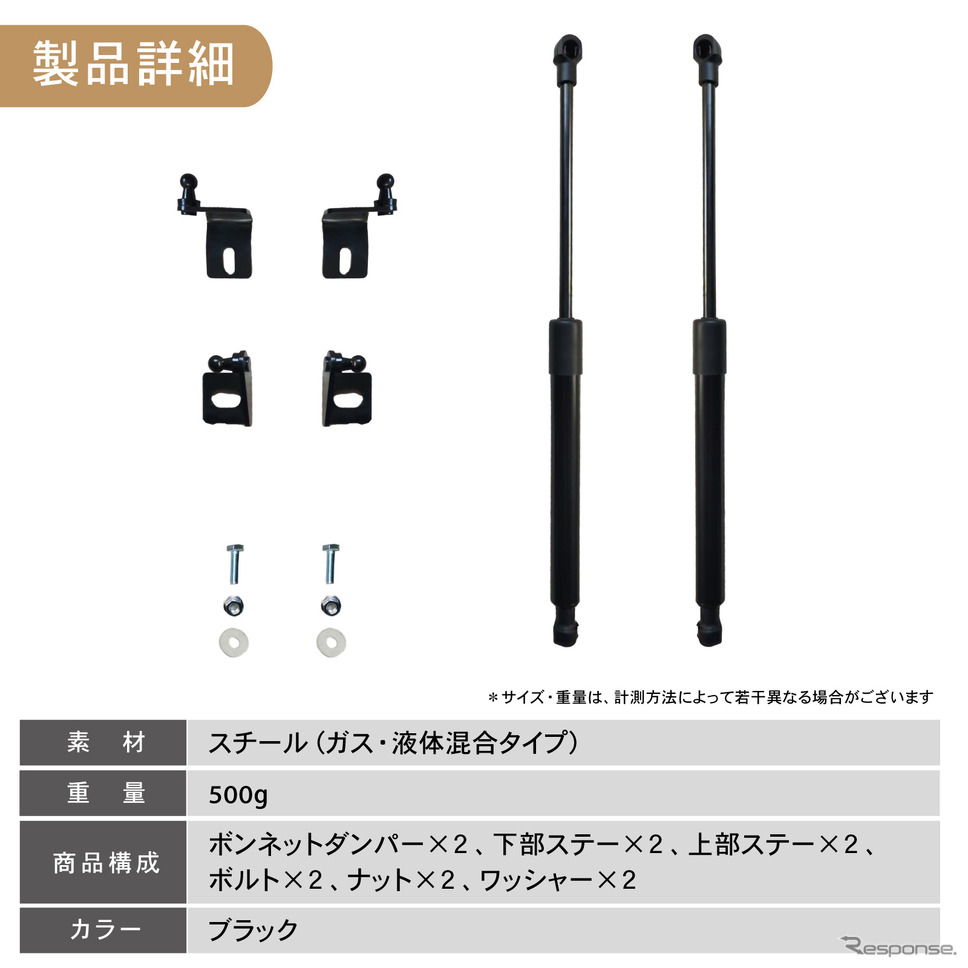 製品詳細《写真提供 Fun Standard》