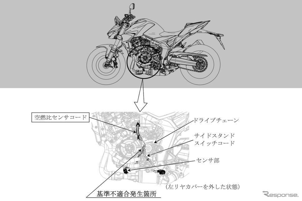 改善箇所《画像提供 国交省》