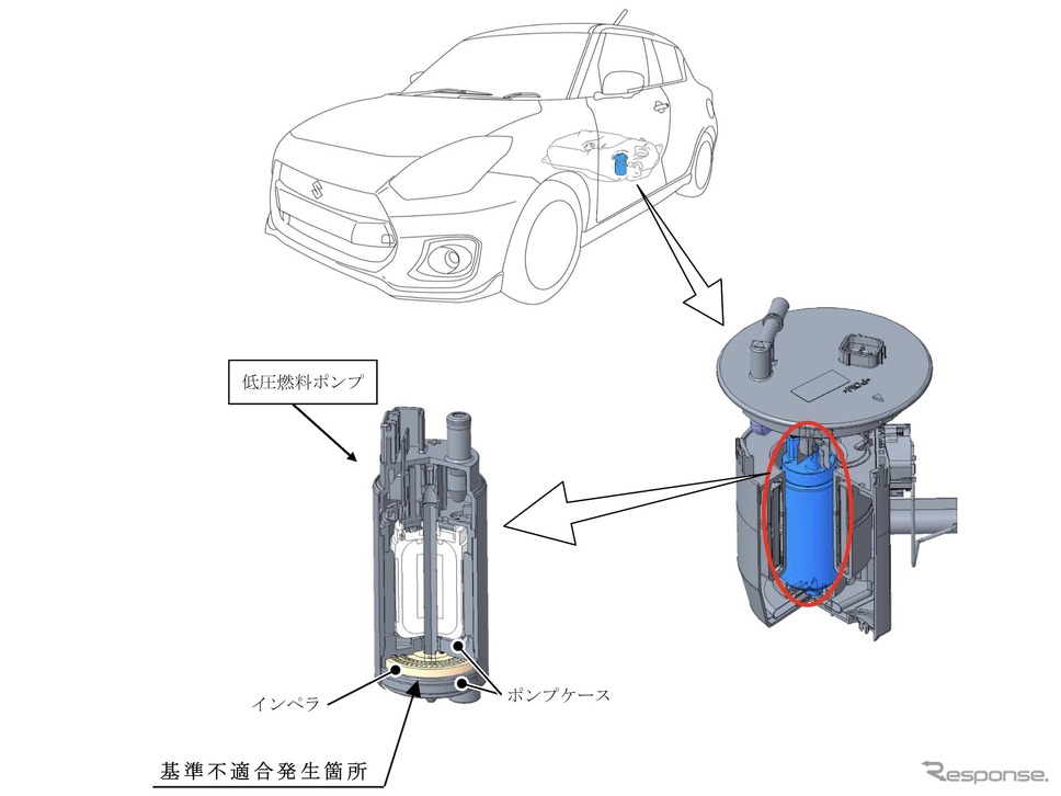 改善箇所《画像提供 国交省》