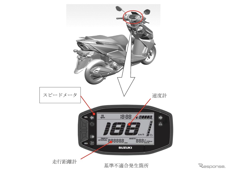 改善箇所《画像提供 国交省》