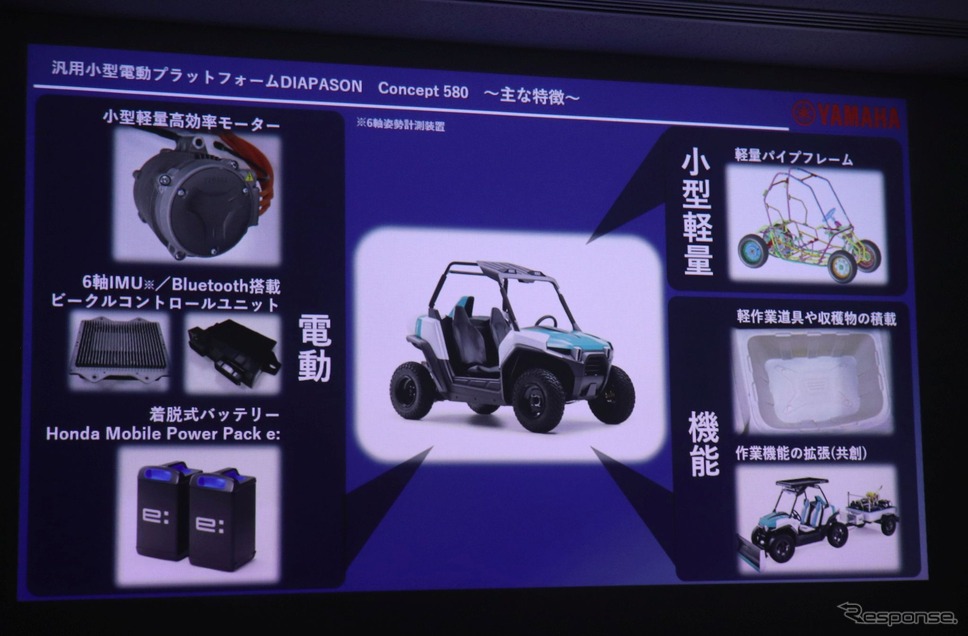 C580の基本構成《写真撮影 中尾真二》