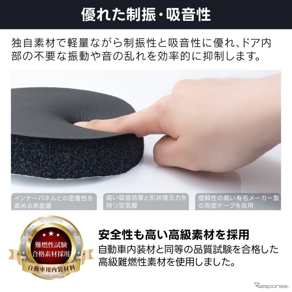 40系『アル/ヴェル』用デッドニングキット、ビートソニック「Air Baffle」《写真提供 ビートソニック》