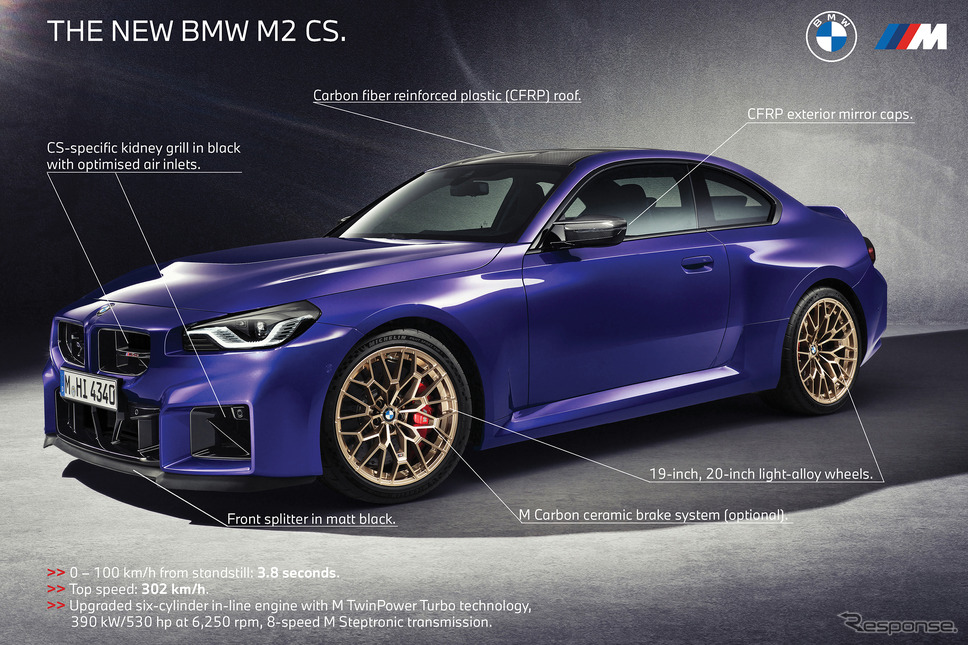 BMW M2 CS《photo by BMW》